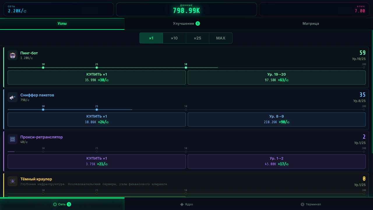Signal Empire: киберпанк-кликер — screenshot 4