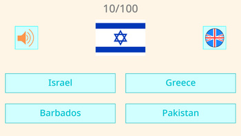 Guess the Flag of The Country Quiz