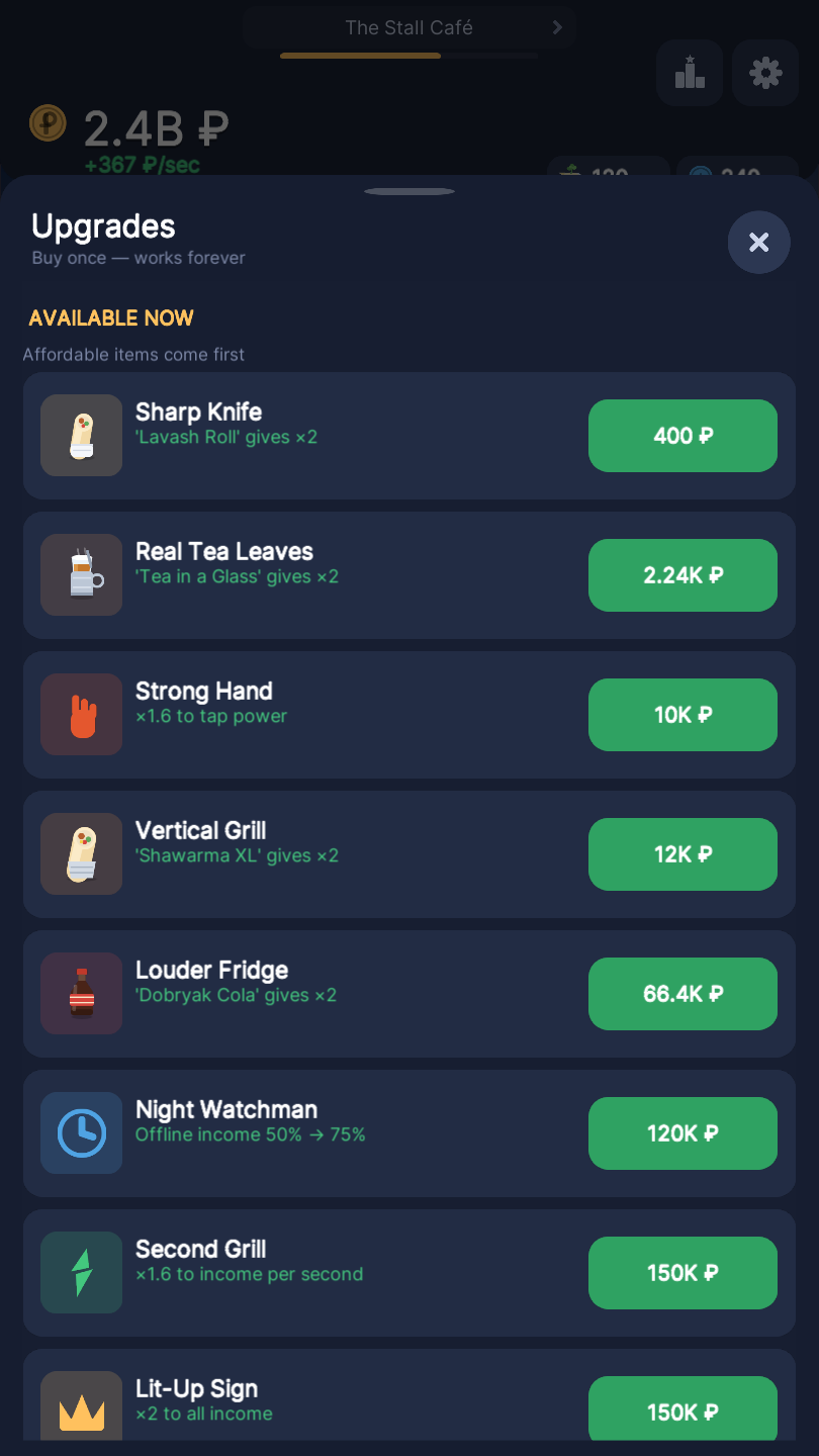 Shawarma Stall screenshot 9