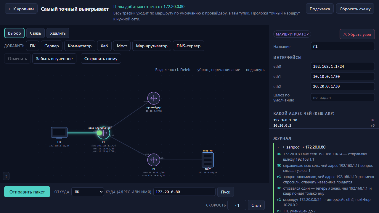 Сети: путь пакета — screenshot 1
