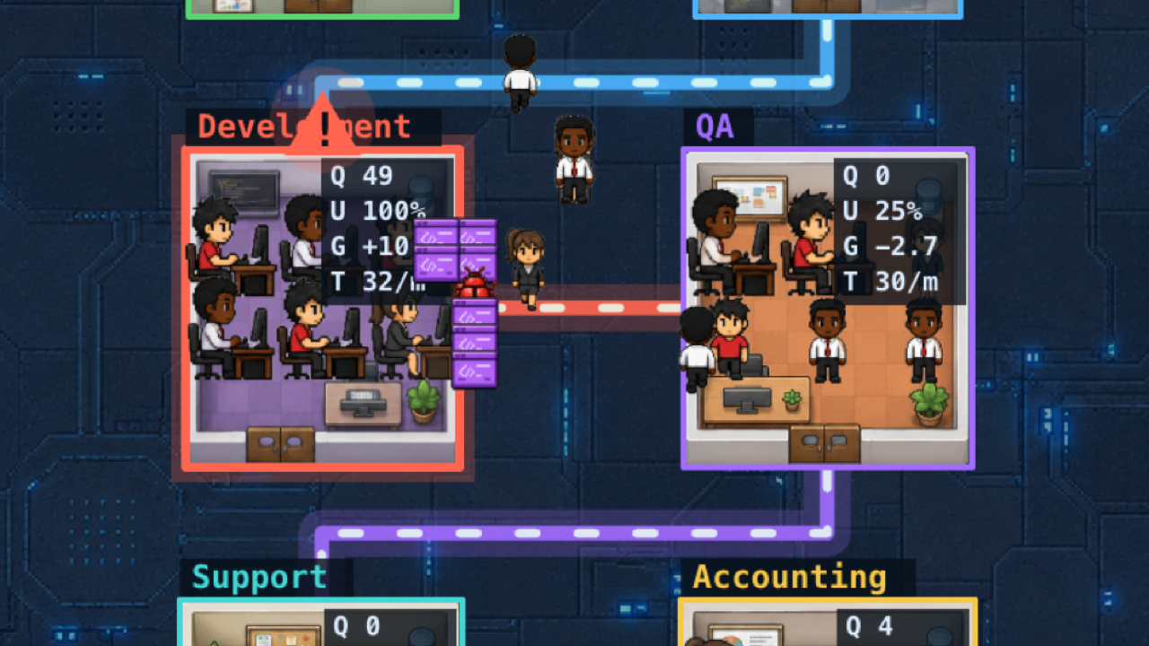 FlowCorp screenshot 1