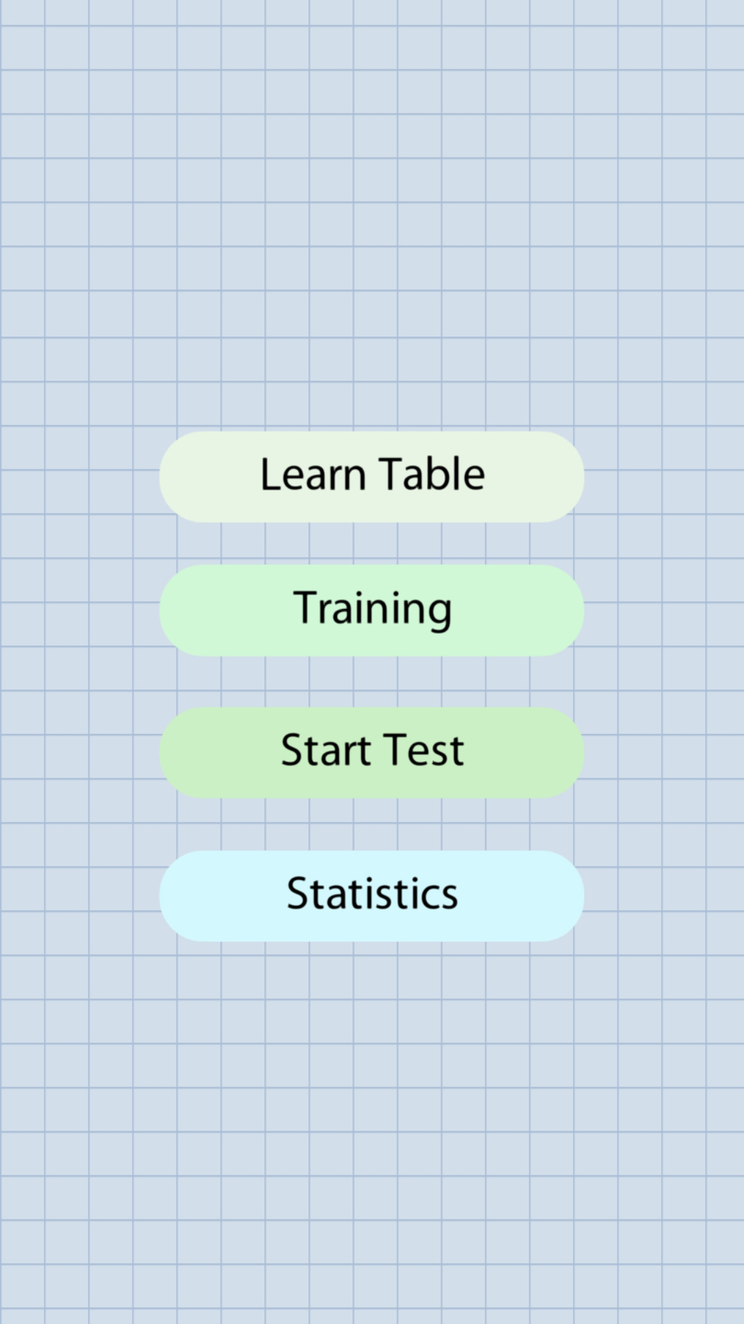 Multiplication Table Training screenshot 11