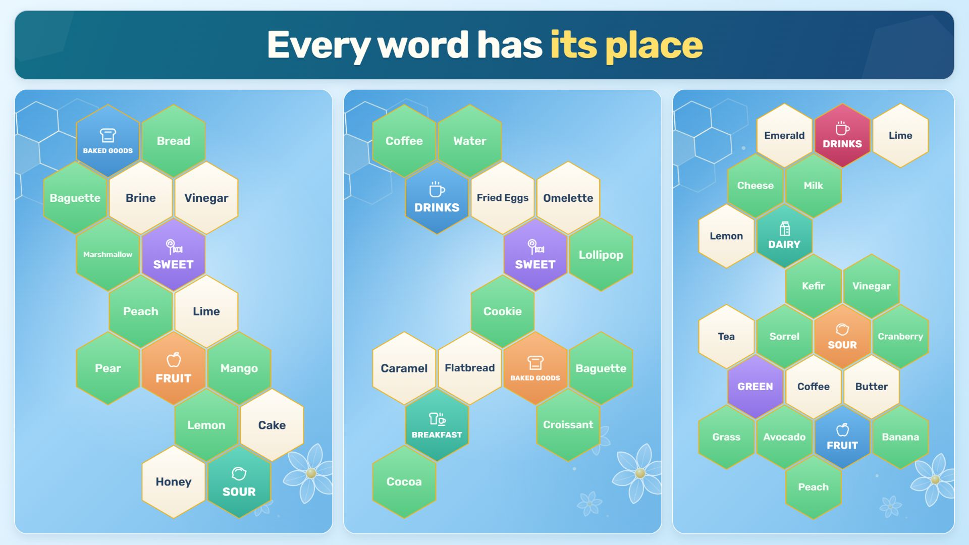 Word Neighbors: Logic Puzzle screenshot 2