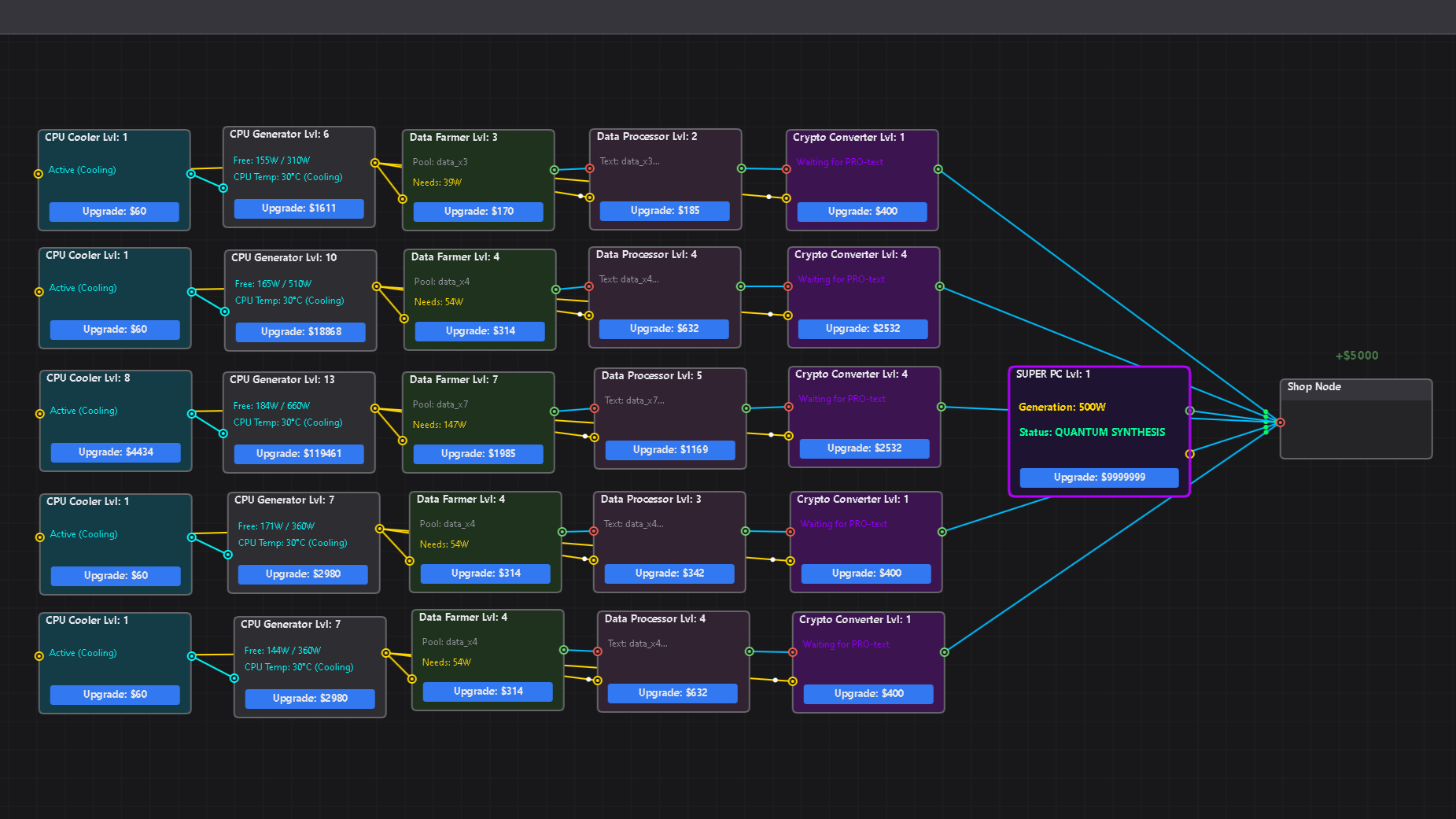 Node Automation Tycoon: Idle — screenshot 3