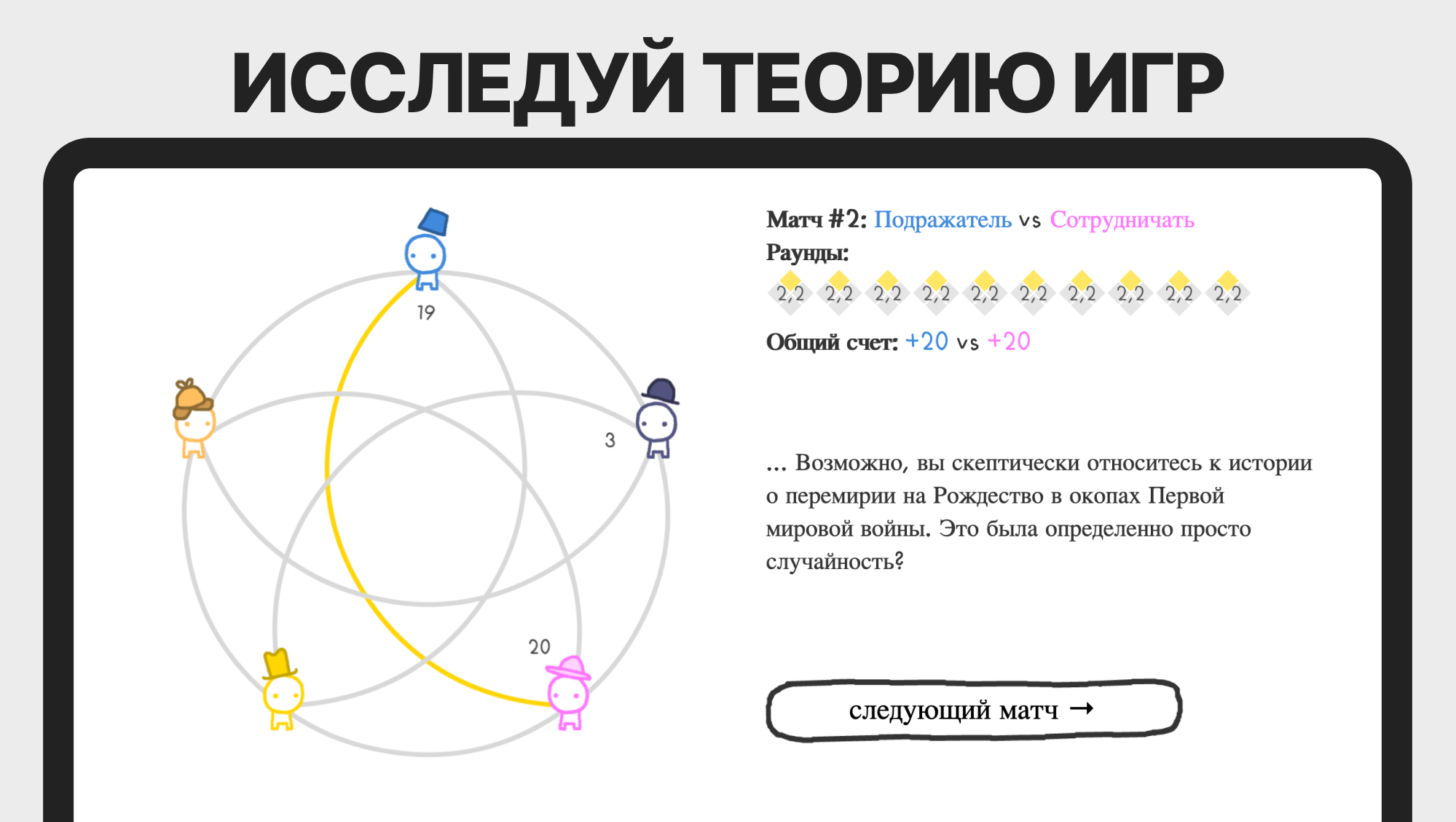 Эволюция доверия — screenshot 2