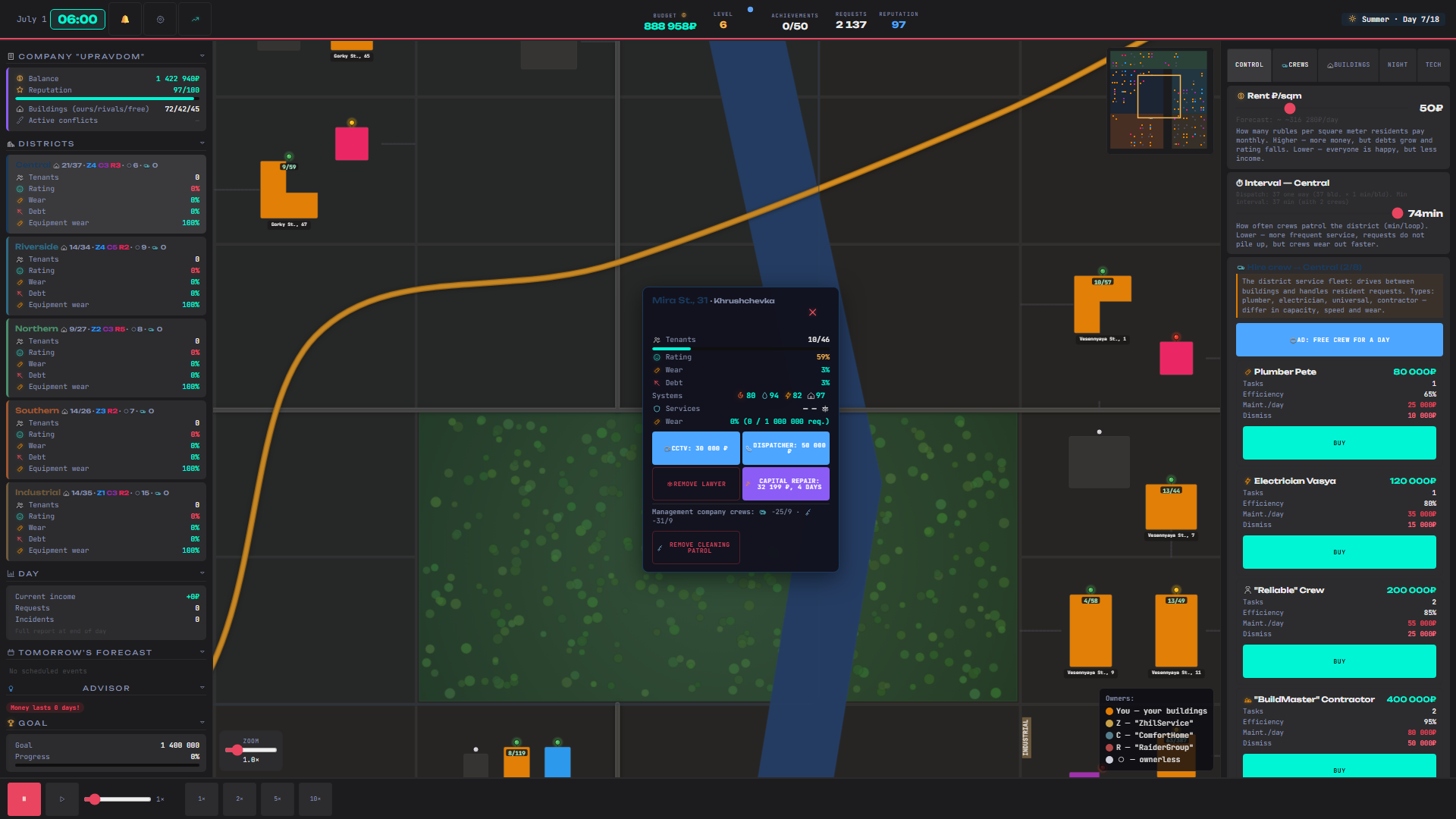 Upravdom: Housing Director — screenshot 3