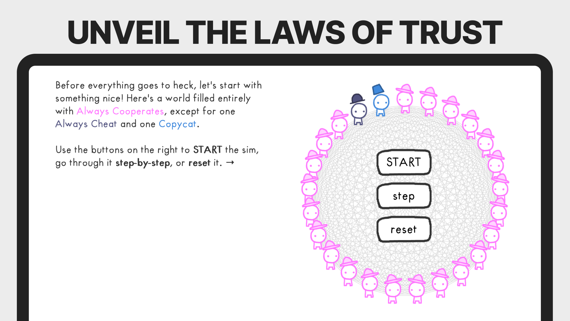 The Evolution of Trust — screenshot 4