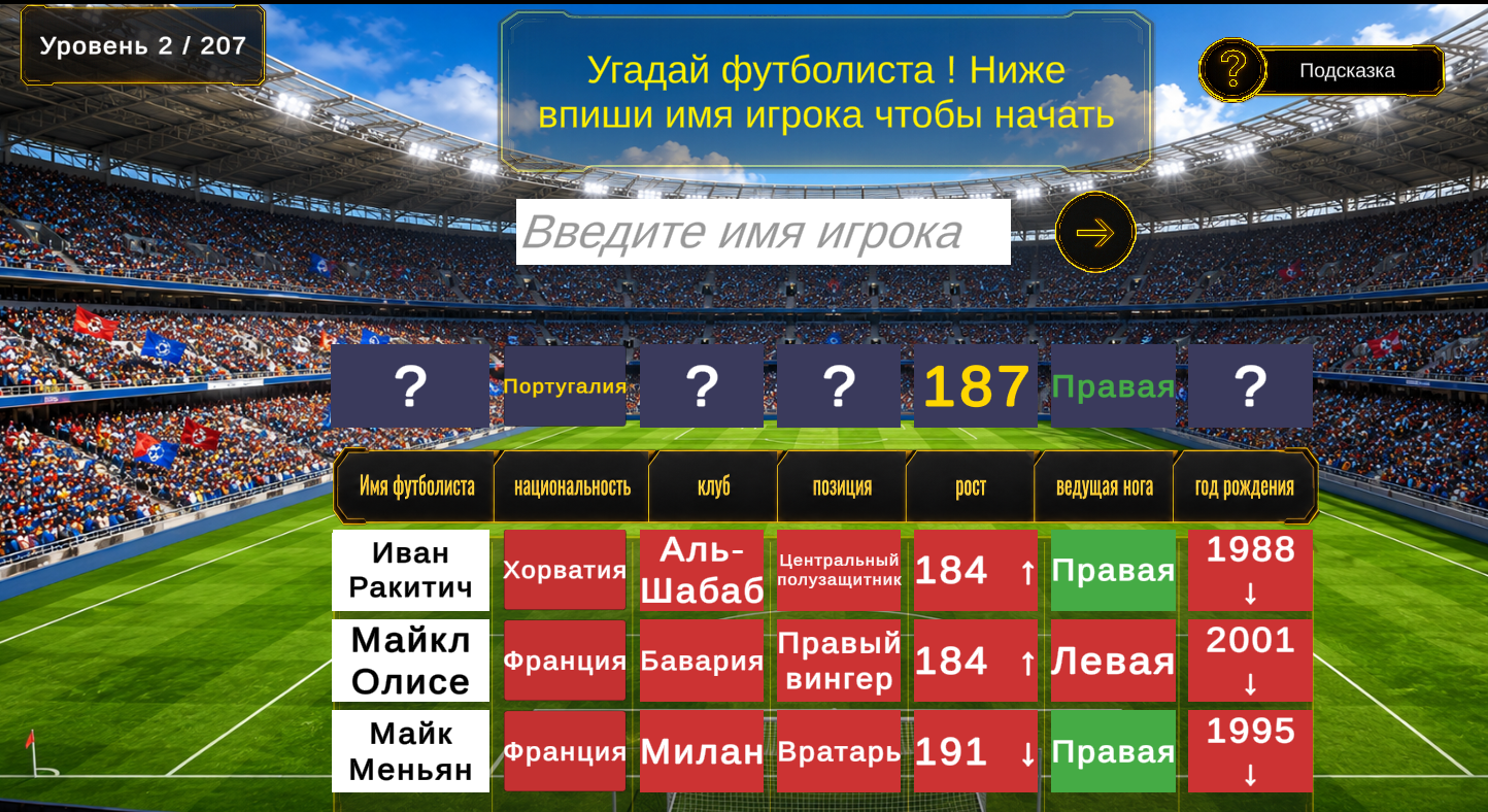 Угадай футбольную легенду по атрибутам — screenshot 1