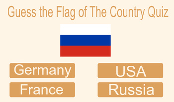 Guess the Flag of The Country Quiz