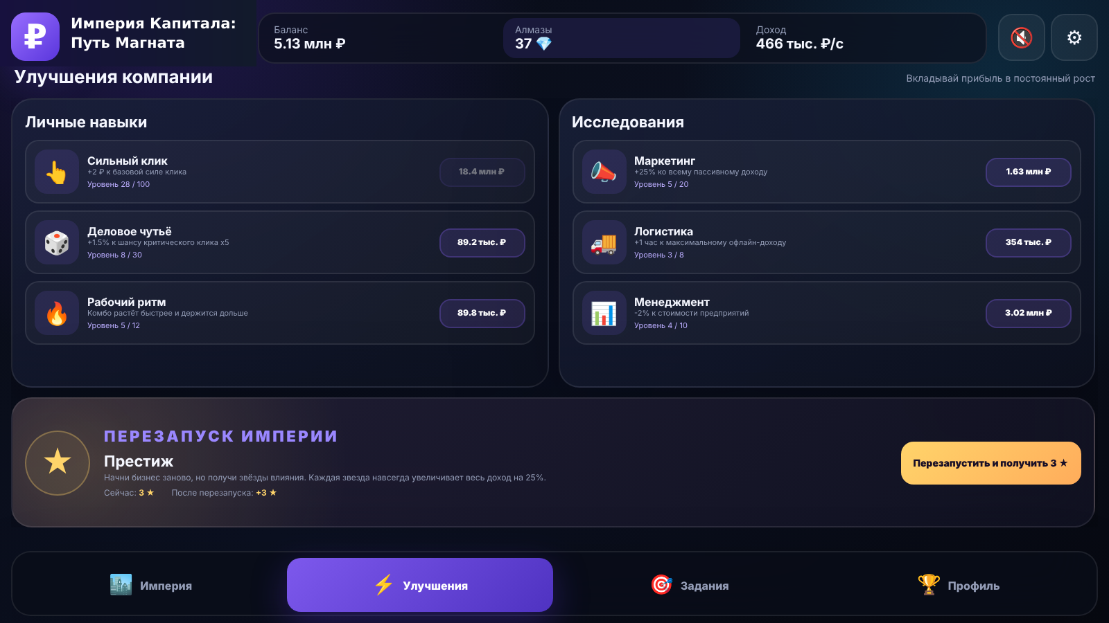 Империя Капитала: Путь Магната — screenshot 2