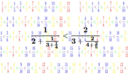 Compare the fractions