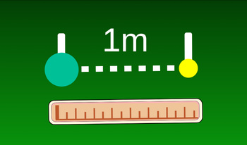 Length Measuring Device