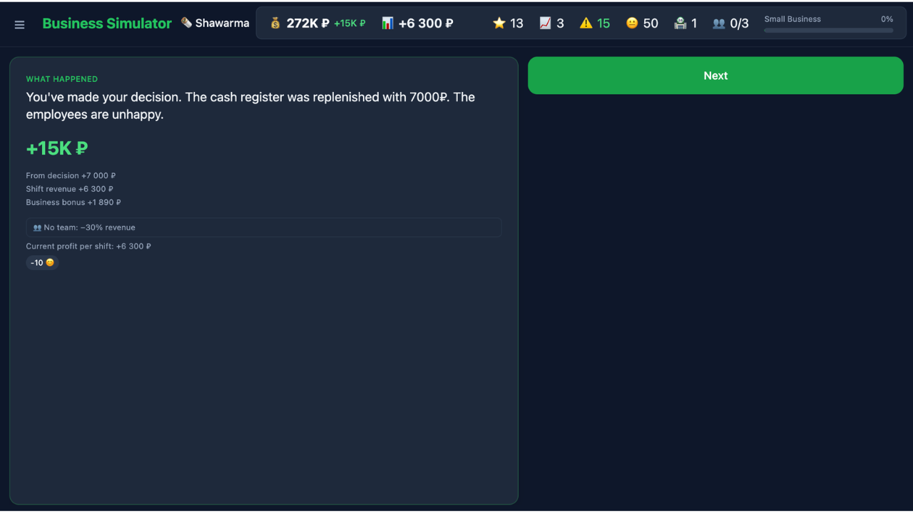 Business Simulator — screenshot 1