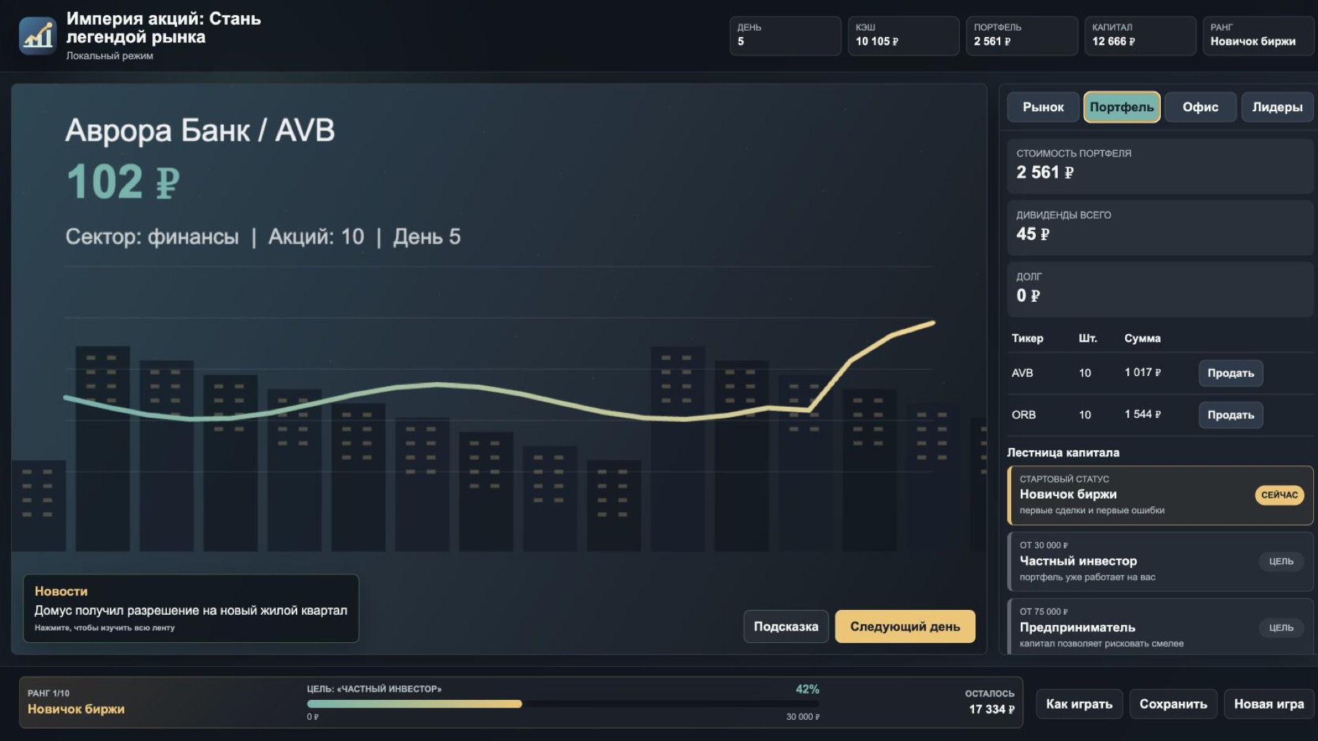 Империя акций: Стань легендой рынка — screenshot 4