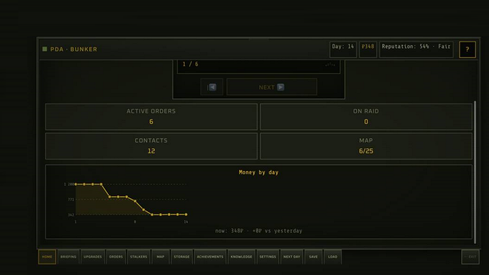 Zone Idle: Trader's Bunker — screenshot 10