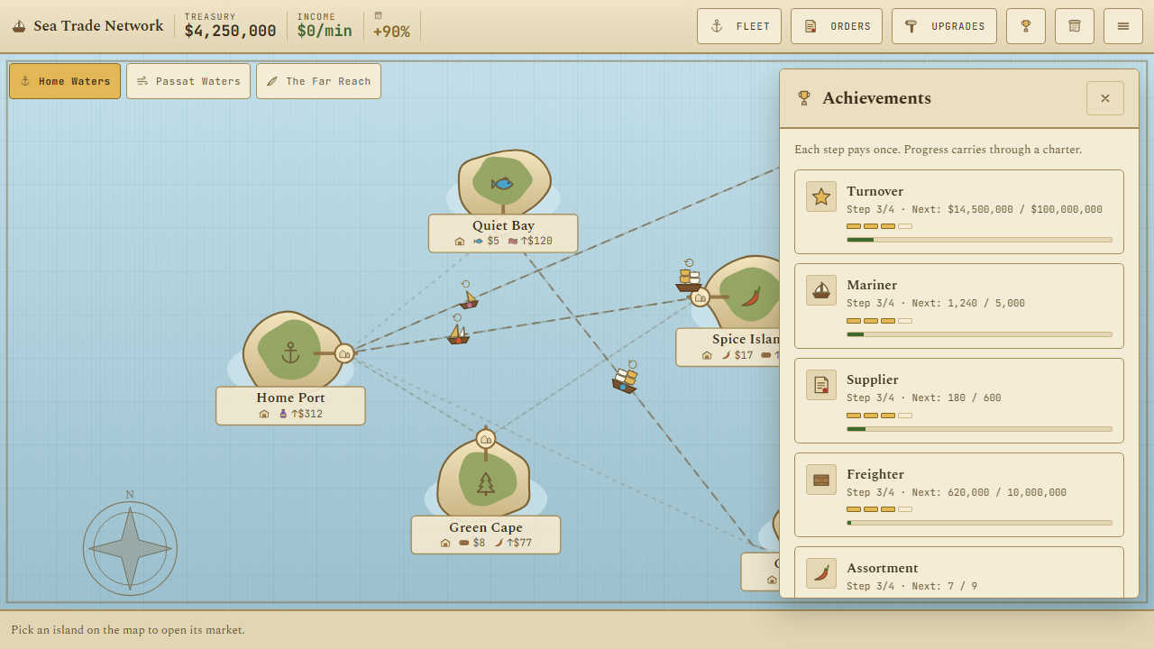 Sea Trade Network — screenshot 5