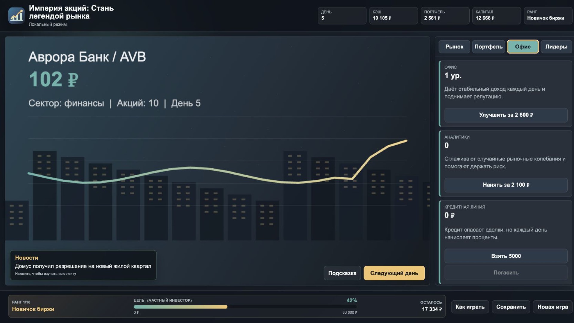 Империя акций: Стань легендой рынка — screenshot 12