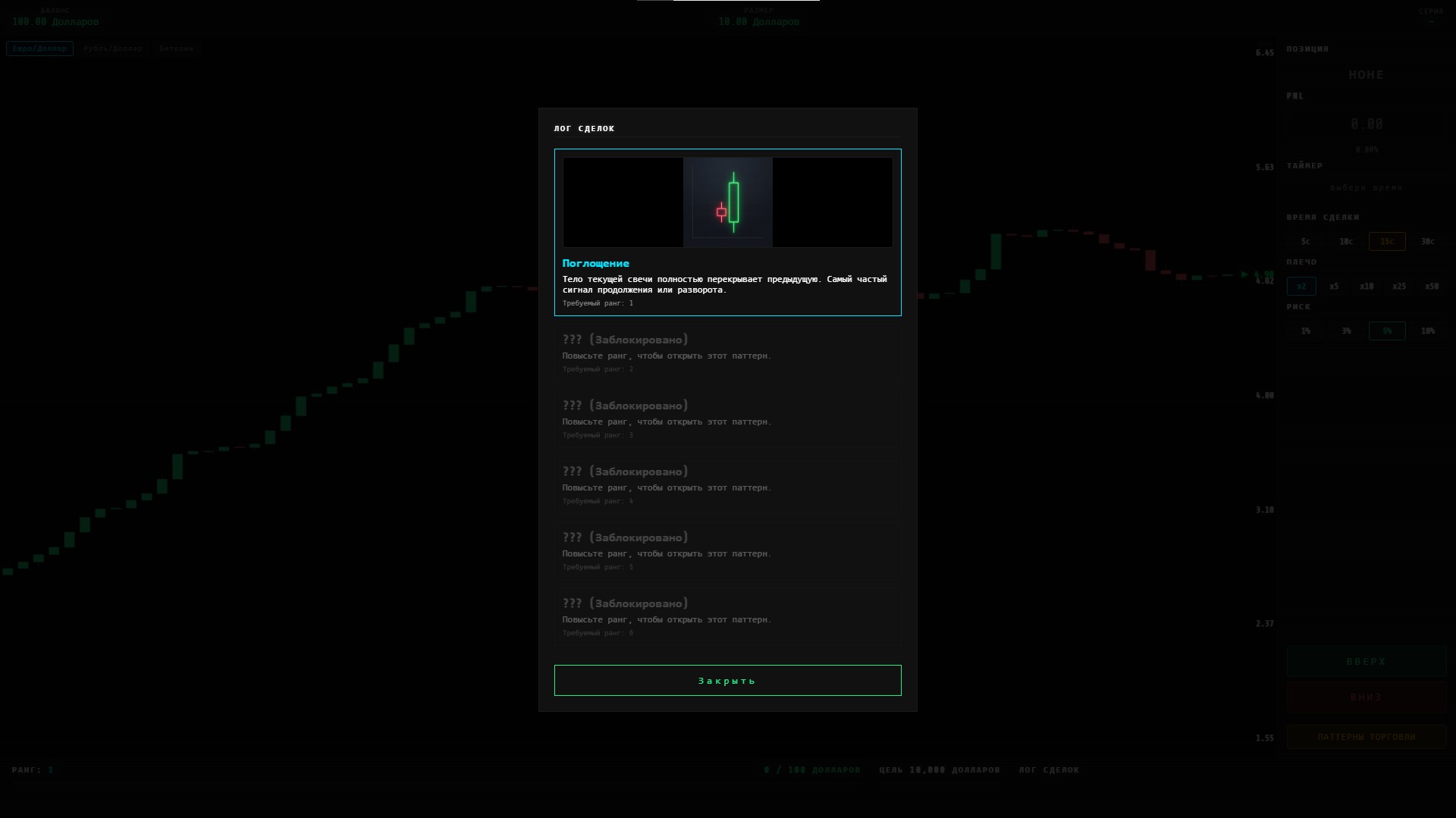 Симулятор Трейдинга Стань мастером торговли — screenshot 3