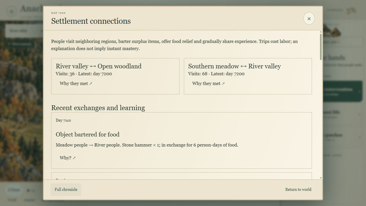 Anachronia screenshot 5