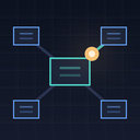 Packet Path