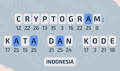Cryptogram: Kata dan Kode