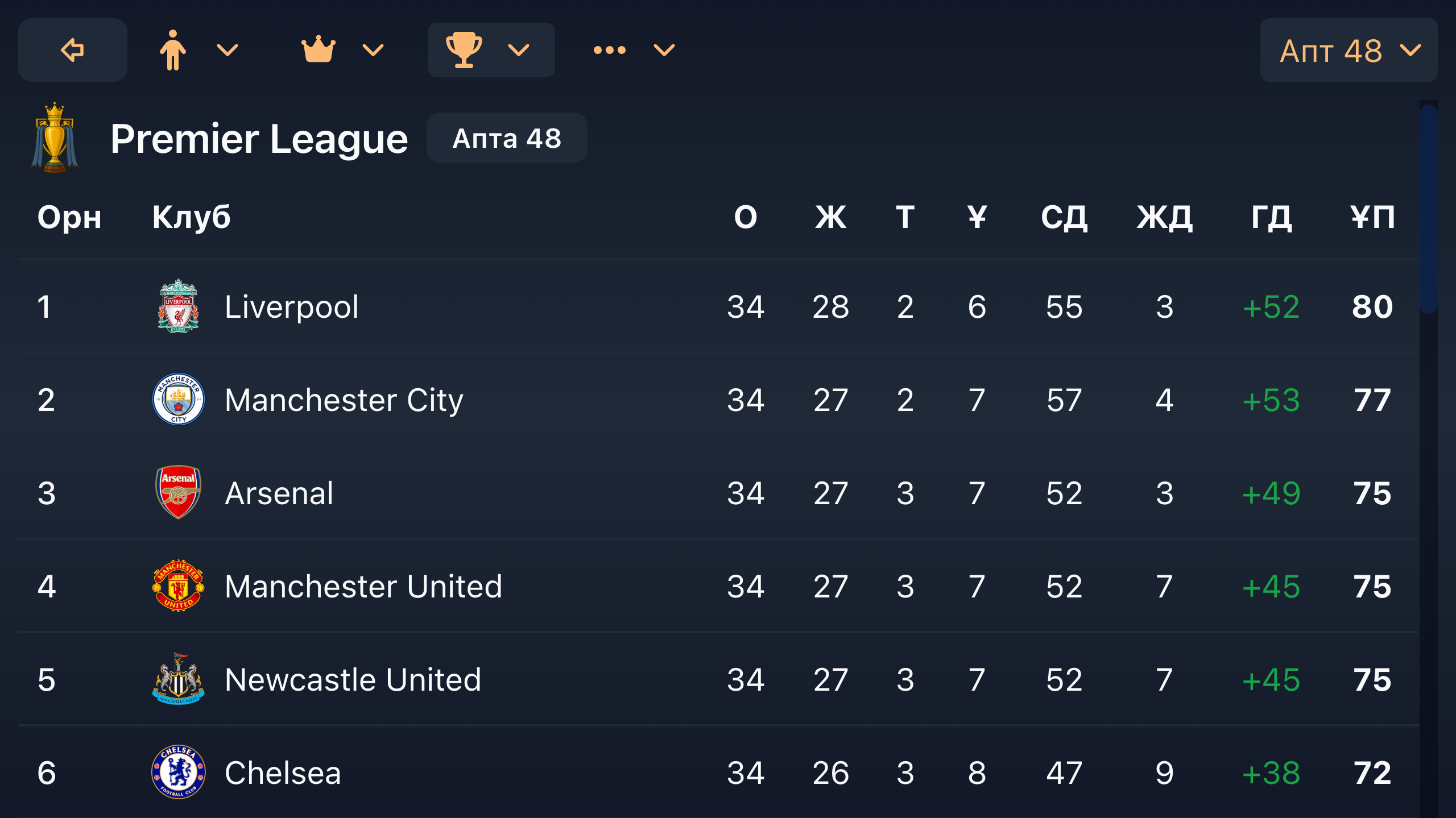 Football Career Simulator screenshot 113