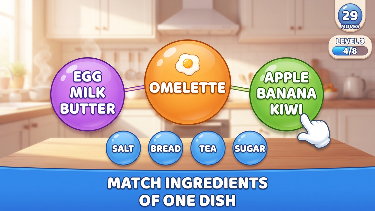 Cook the Dish screenshot 1