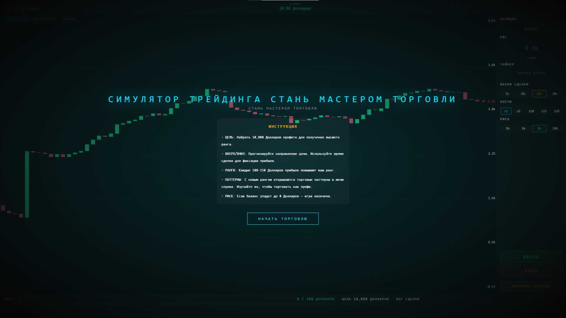 Симулятор Трейдинга Стань мастером торговли — screenshot 1