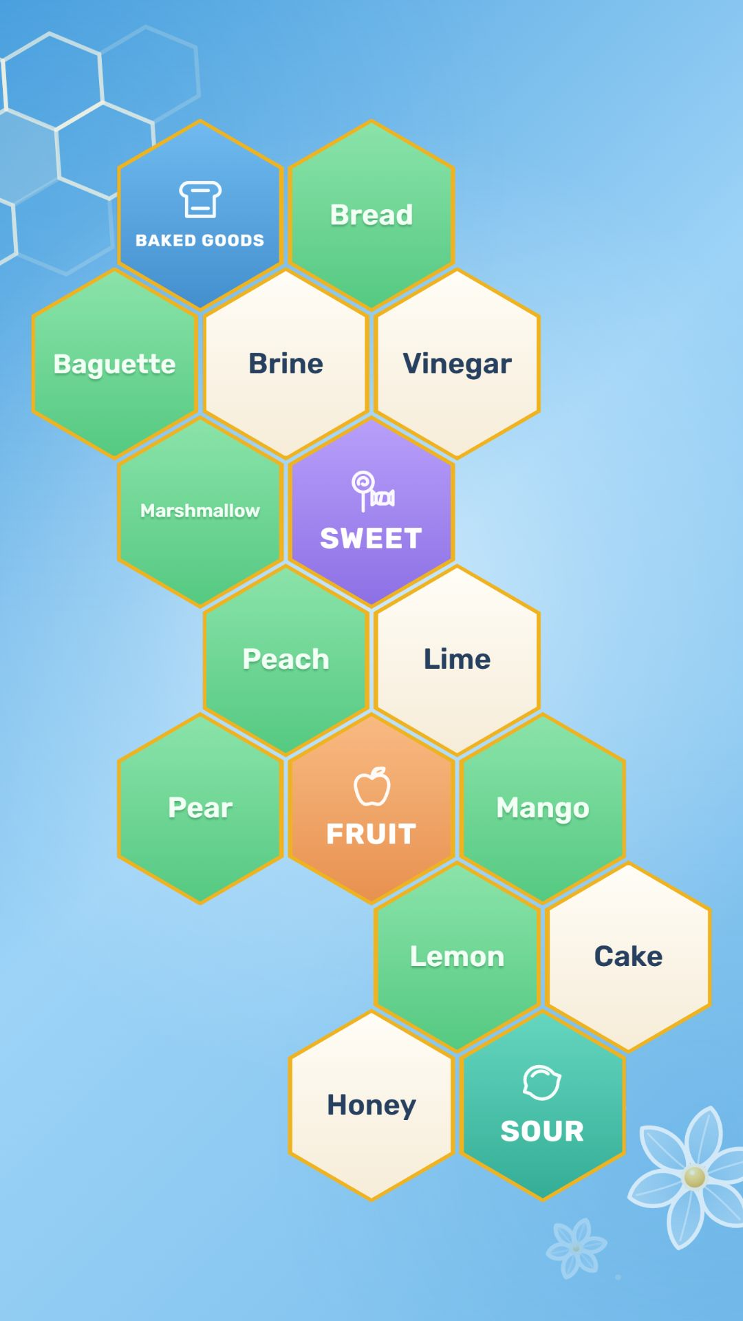 Word Neighbors: Logic Puzzle screenshot 5