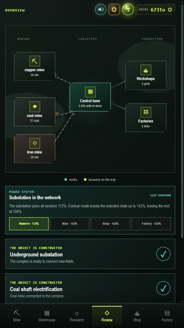 Depth Shaft Idle screenshot 7