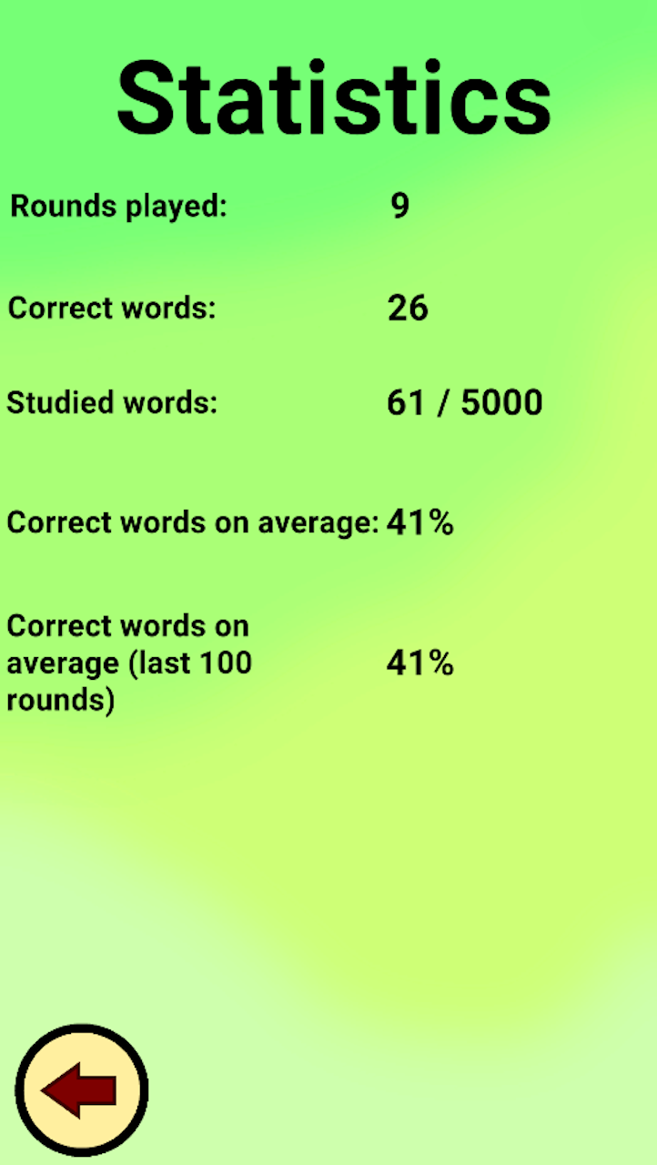 Russian is easy screenshot 6