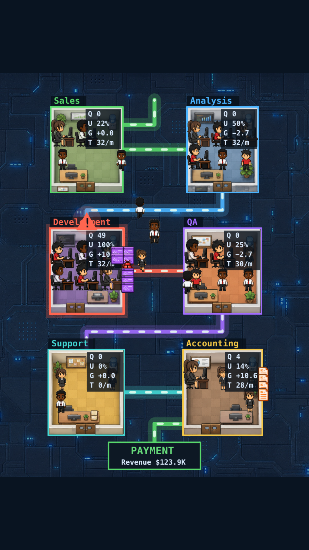 FlowCorp screenshot 4