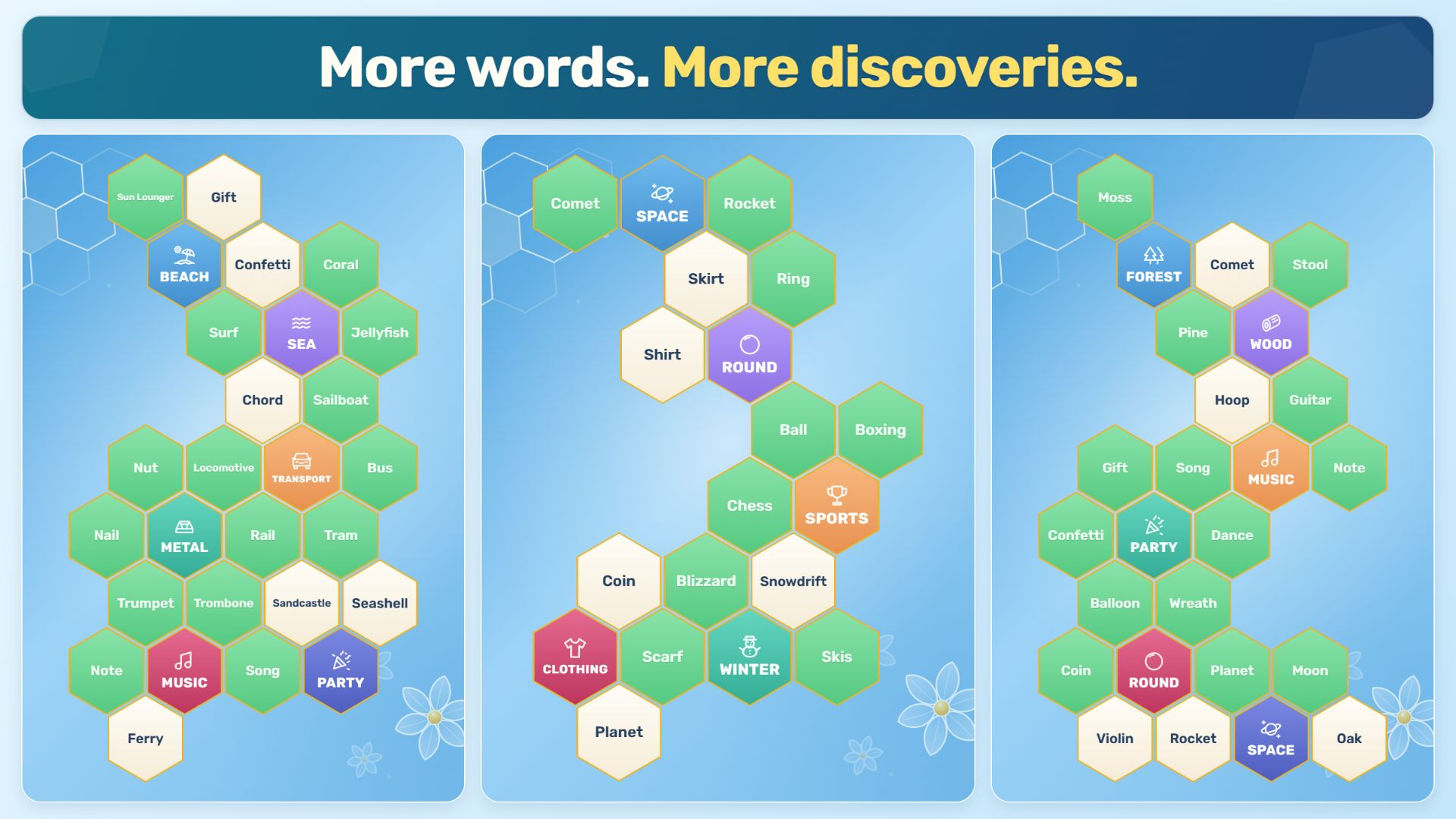 Word Neighbors: Logic Puzzle screenshot 3