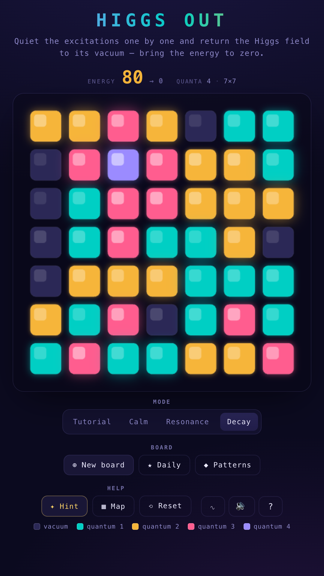 Higgs Out screenshot 9