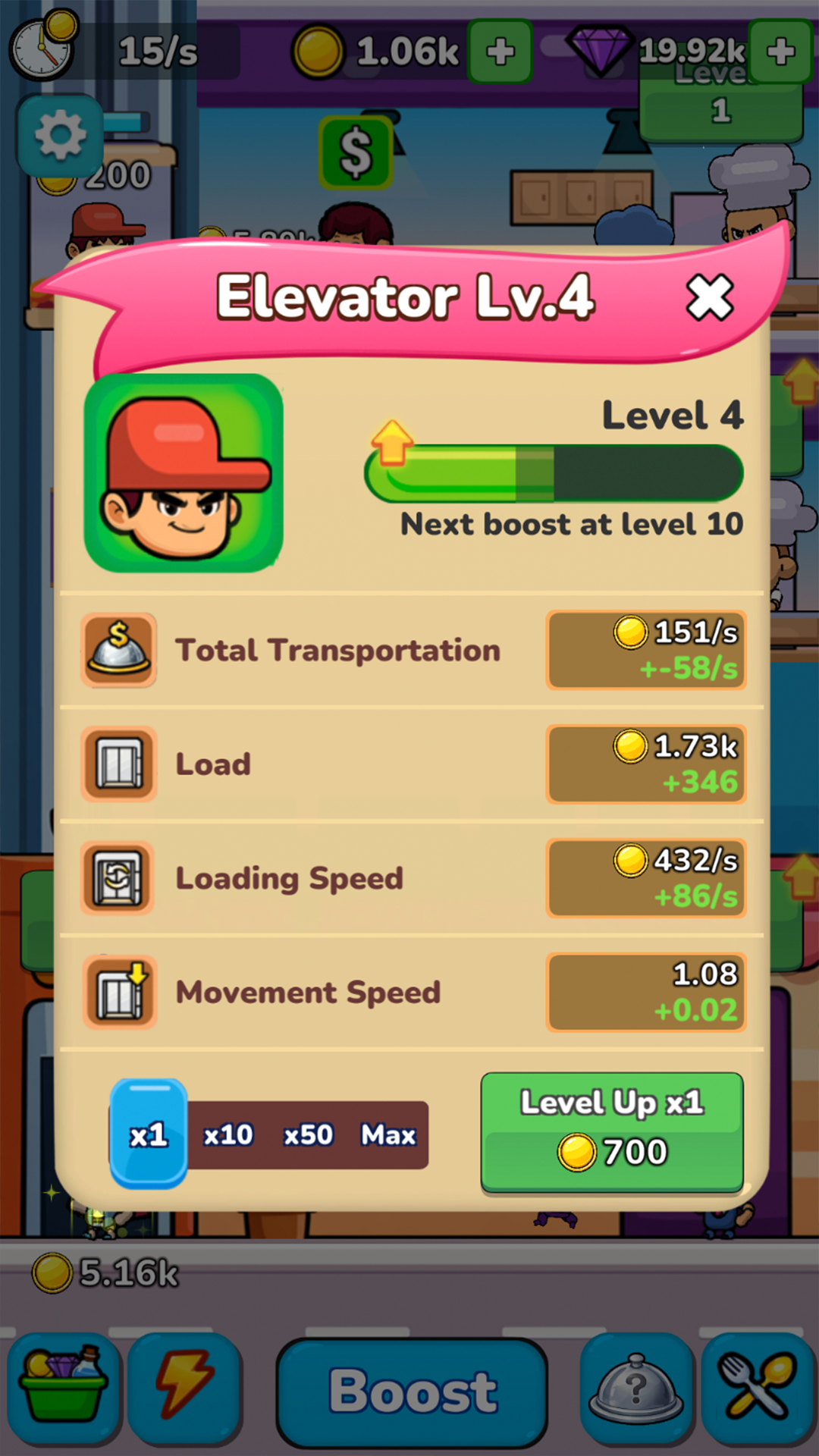 Food Empire! screenshot 30