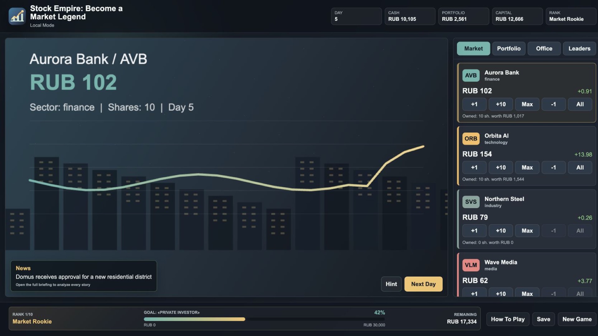 Stock Empire: Become a Market Legend — screenshot 1