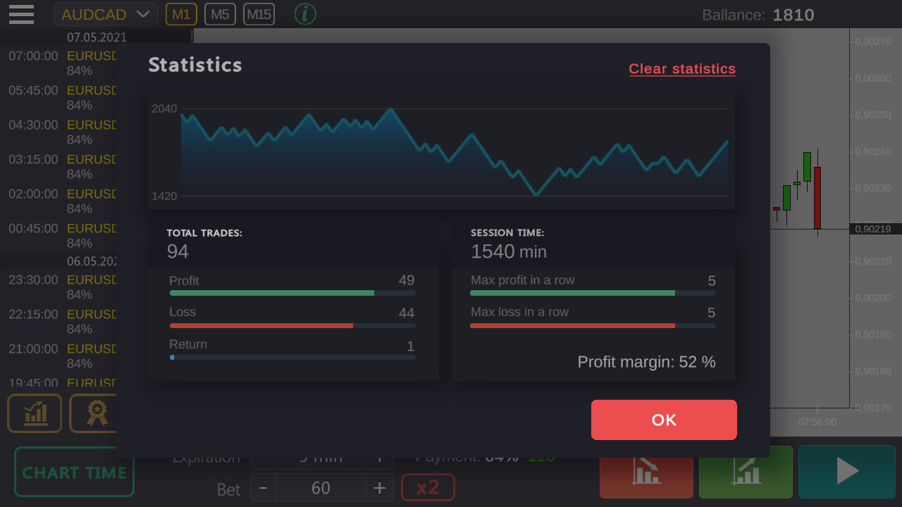 Binary trainer screenshot