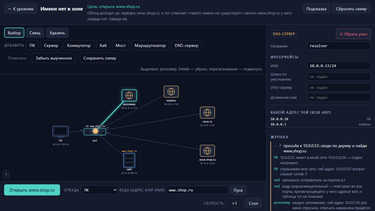 Сети: путь пакета — screenshot 2
