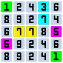 The numbers