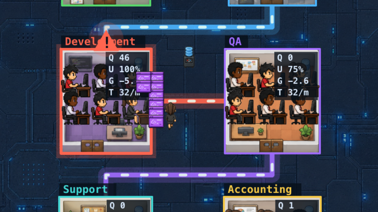 FlowCorp screenshot 2