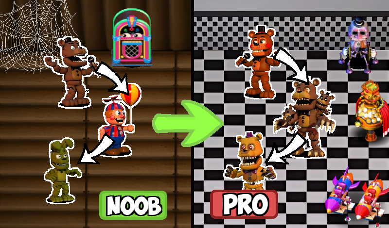 Fnaf Pizzeria: Animatronics Evolution game cover