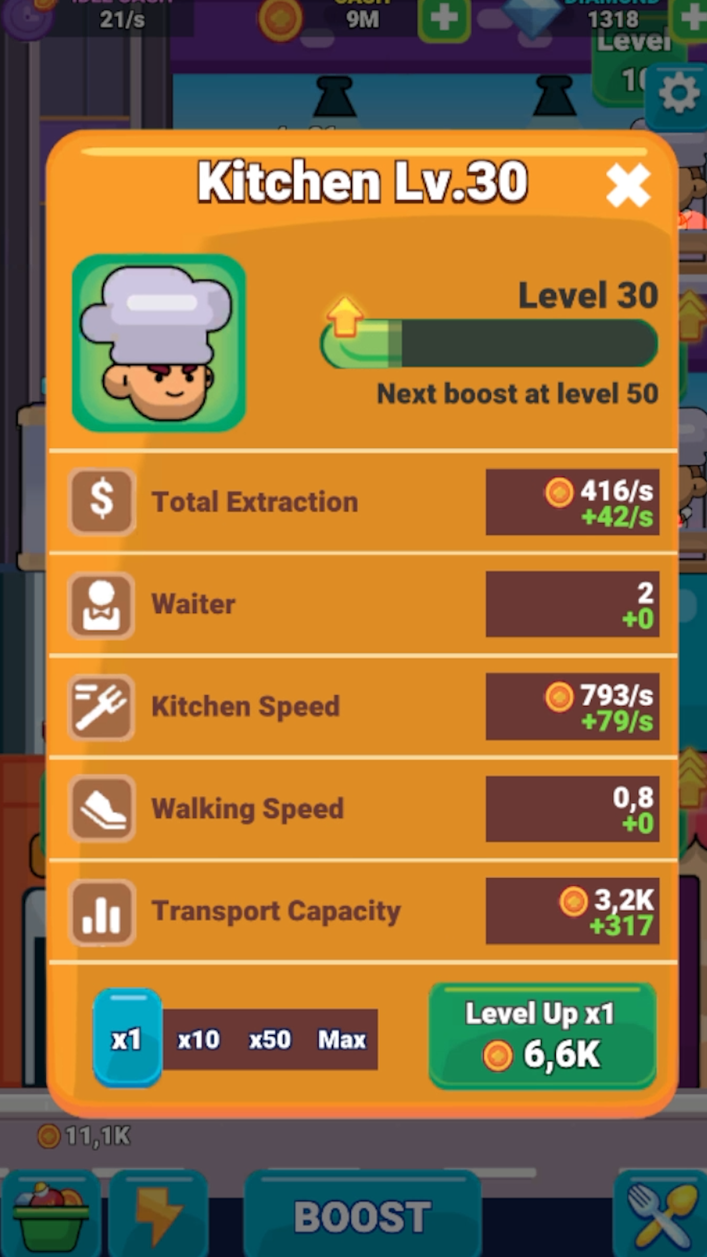 Restaurant Tycoon screenshot 5