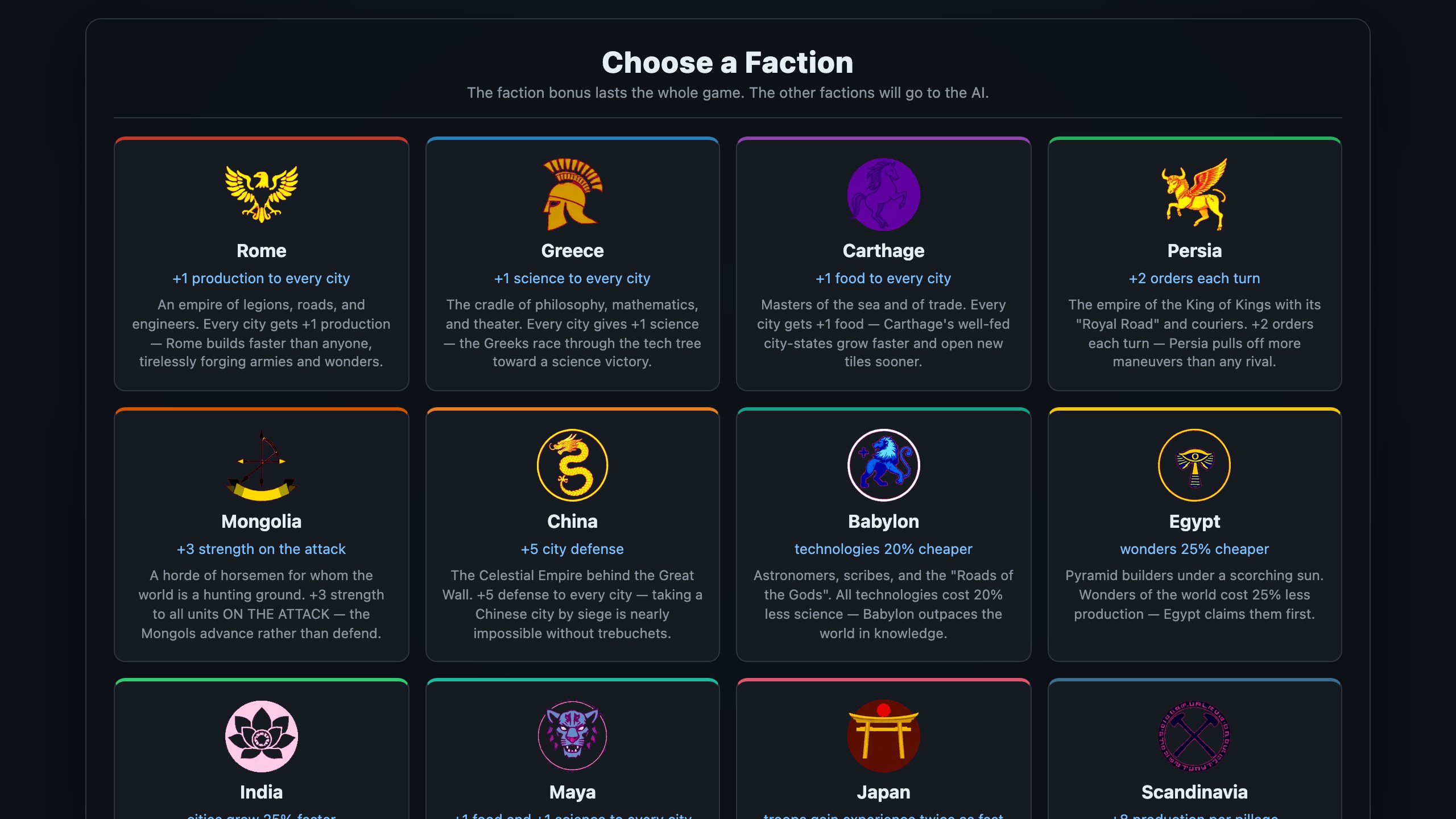 ERAS: Strategy of the Eras — screenshot 4