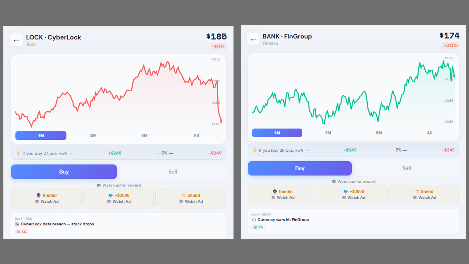 StockSlim - Stock Market Simulator -Become Million — screenshot 1