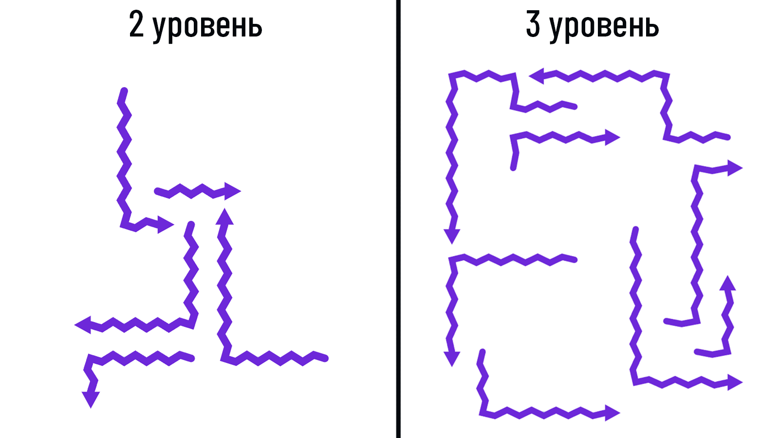 Стрелки Руми: Избавь её от Знаков — screenshot 5