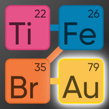 Merging of Chemical Elements