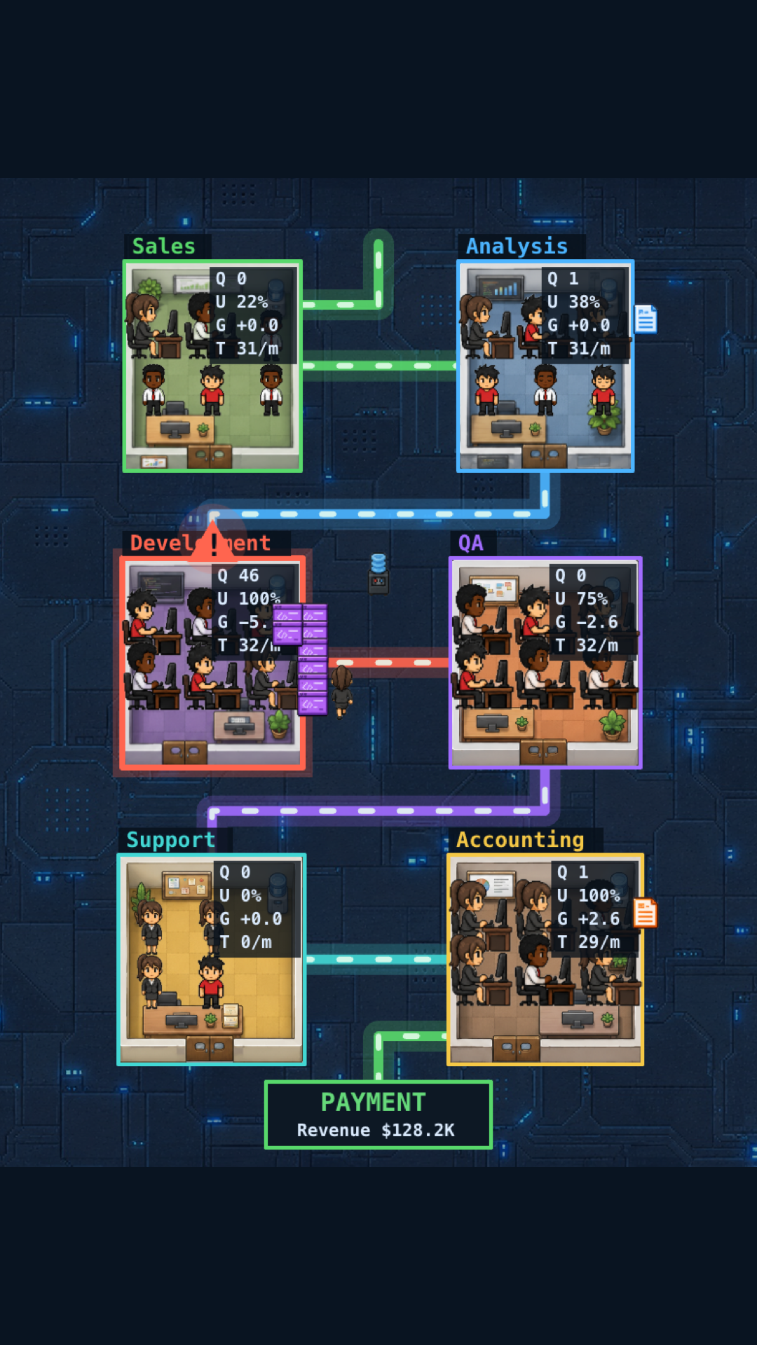 FlowCorp screenshot 5