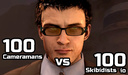 100 Cameramans vs 100 Skibidists io