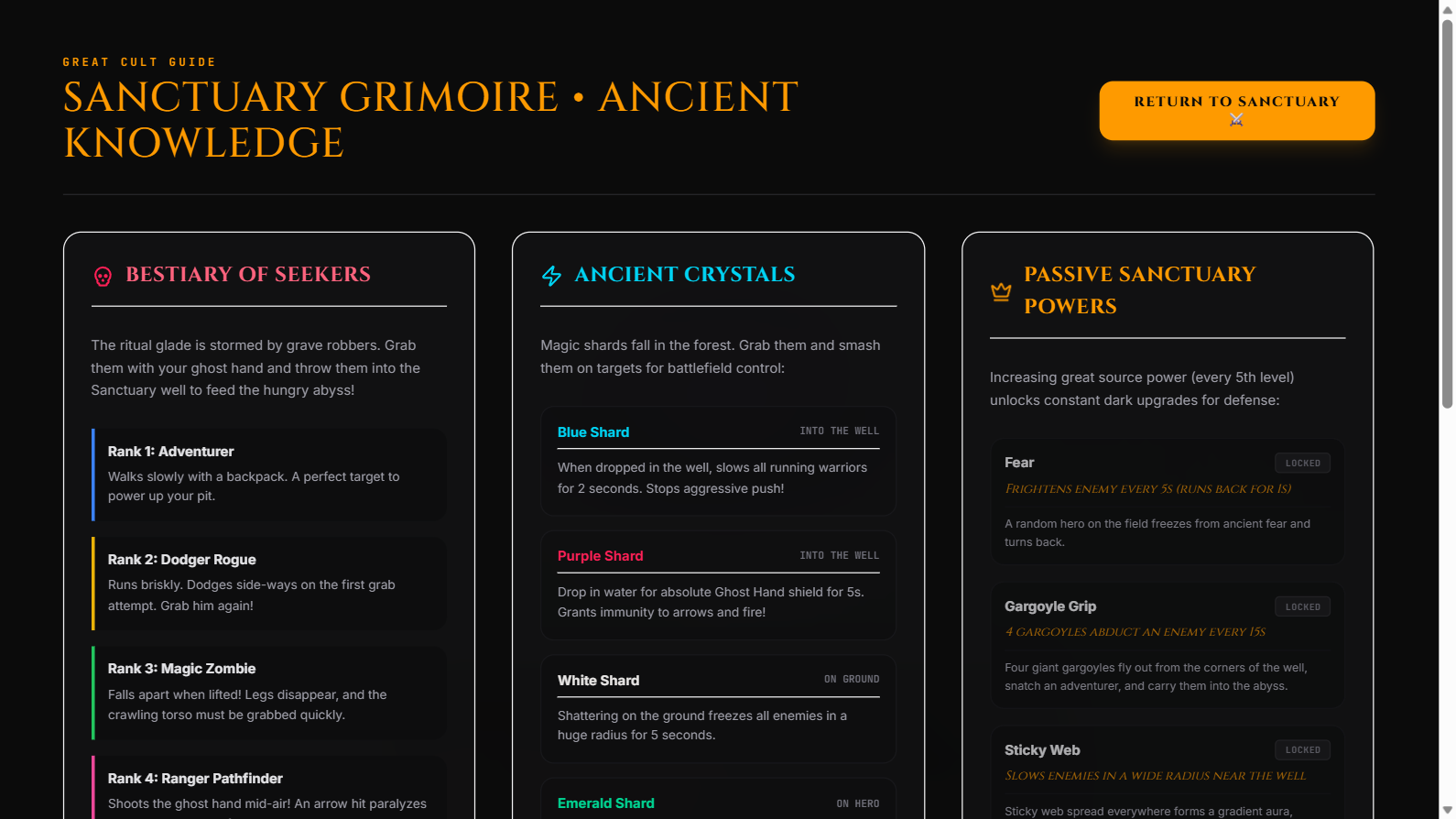Dungeon of Souls — screenshot 3