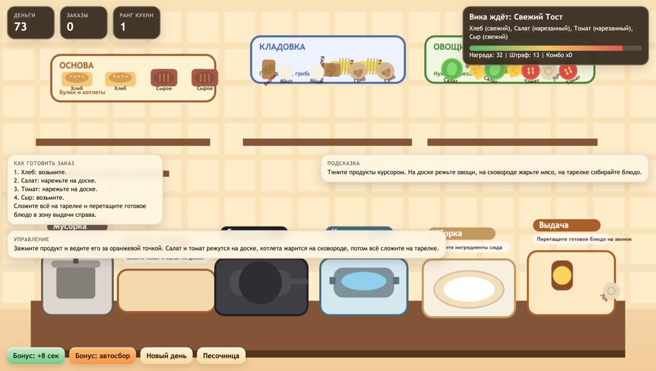 Курсорная Кухня — screenshot 2